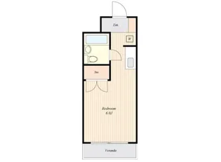 リエス高尾【2階】の間取り