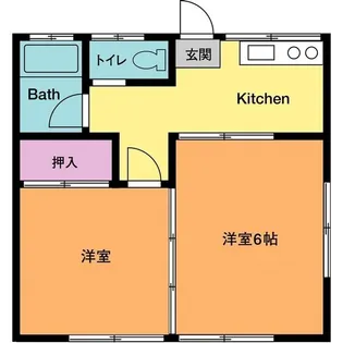 コーポグリーンヒル【2階】の間取り