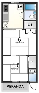 ハイム工藤【1階】の間取り