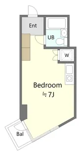 三越東中野マンション【6階】の間取り