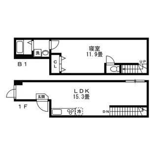 グランデ駒場の間取り