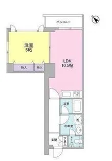 東京都世田谷区三軒茶屋2【マンション】の間取り