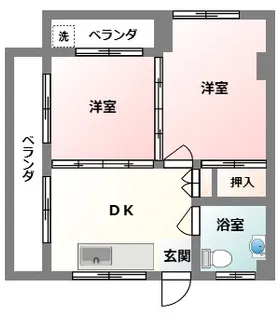 コーポ伊佐【2階】の間取り