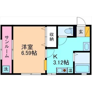 ミントハウス【1階】の間取り