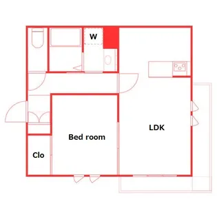 Luceへーベルメゾン元住吉【2階】の間取り