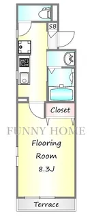 ジュネス池尻【1階】の間取り