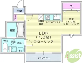 メリディアン白鳥【3階】の間取り