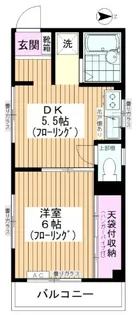 澤崎ビル【2階】の間取り