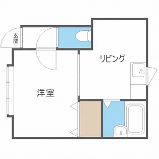 サウスヒルズI【1階】の間取り