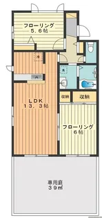 グリーンコート【1階】の間取り