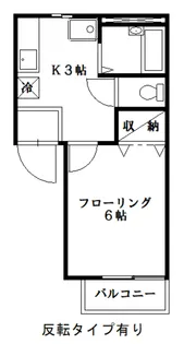 リバーサイドハイツ【2階】の間取り