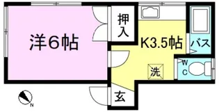 フラッツ関森【2階】の間取り