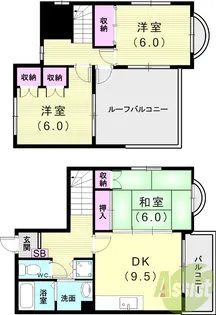 アグロス【2階】の間取り