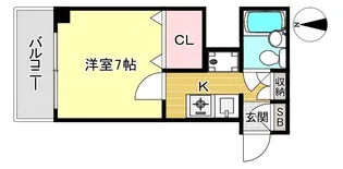 ヴィラサンシルク西大路【2階】の間取り