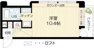 宝殿駅前ヤングパレス【3階】の間取り