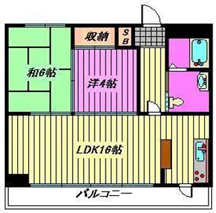 さくらヴィレッジ【3階】の間取り