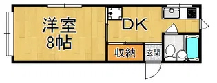 クラブメゾン甲子園ウエスト【2階】の間取り