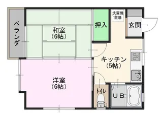 サンハイツ【2階】の間取り