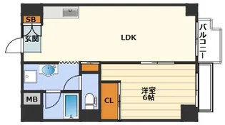 メゾンベルクレール中津【6階】の間取り