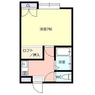 ルネサンスコーポ【2階】の間取り