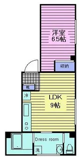松木ビル【2階】の間取り