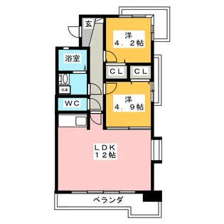 澤田コーポラス【3階】の間取り