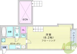 コーポ壱番館【1階】の間取り