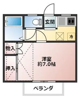 poko’sハウス【2階】の間取り
