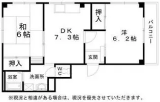 メゾンドールサンII【2階】の間取り