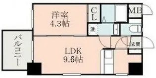 レークサイド神水【7階】の間取り