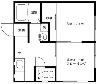 東京都杉並区方南1【アパート】の間取り