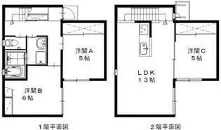 静岡県掛川市北門【一戸建】の間取り