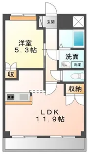メゾン☆エトワール【2階】の間取り