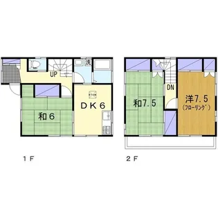 神奈川県綾瀬市落合北5【一戸建】の間取り
