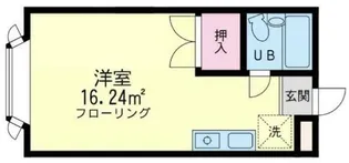 キャッスル旭ヶ丘B棟【1階】の間取り