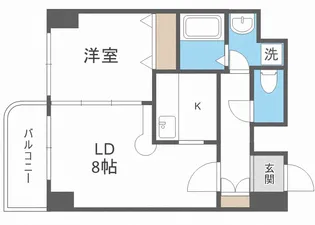 ブリッジひばりが丘【6階】の間取り