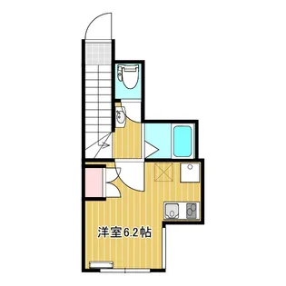 グリーンフォレスト尾山台【2階】の間取り