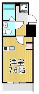 プラシア北千住【8階】の間取り