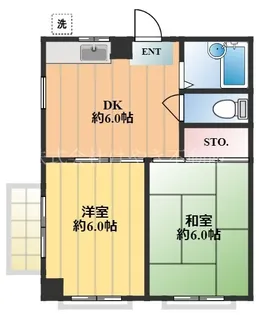 ラ・コンフォート【2階】の間取り