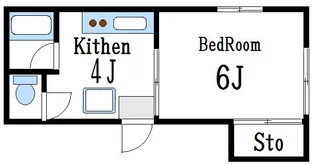 コーポ浅沼【2階】の間取り