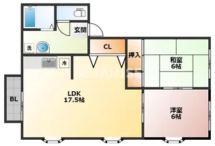 メゾンドジュンI【2階】の間取り