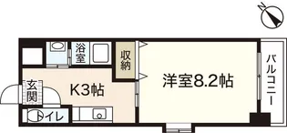 アイティーヴィラ【3階】の間取り