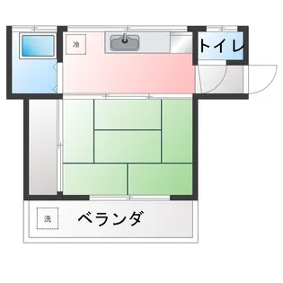 中村荘【2階】の間取り