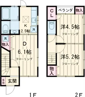 コーポ萩原の間取り