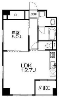 ユーノ 新宿柏木【5階】の間取り