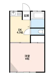 菊和ハイツ【1階】の間取り