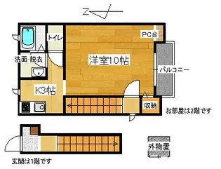 さくらハウスB【2階】の間取り