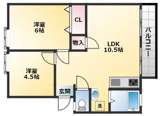 新栄プロパティー島泉II【1階】の間取り