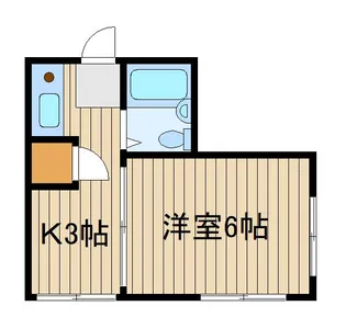 ビュルゲル久保【1階】の間取り