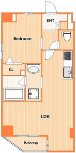 ヴァンベール横浜鶴見【2階】の間取り